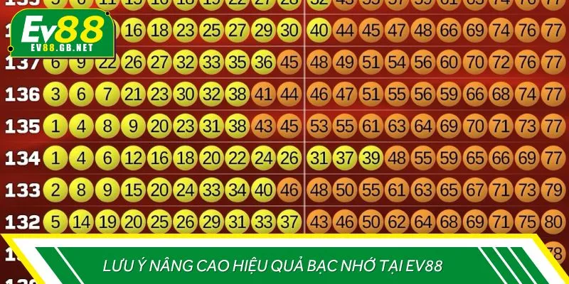 Lưu ý nâng cao hiệu quả bạc nhớ tại EV88