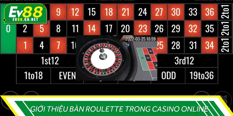 Giới thiệu bàn Roulette trong casino online