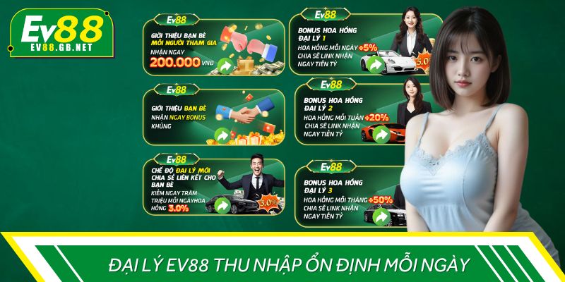 Chính sách hoa hồng minh bạch, trả thưởng cao cho cộng tác viên